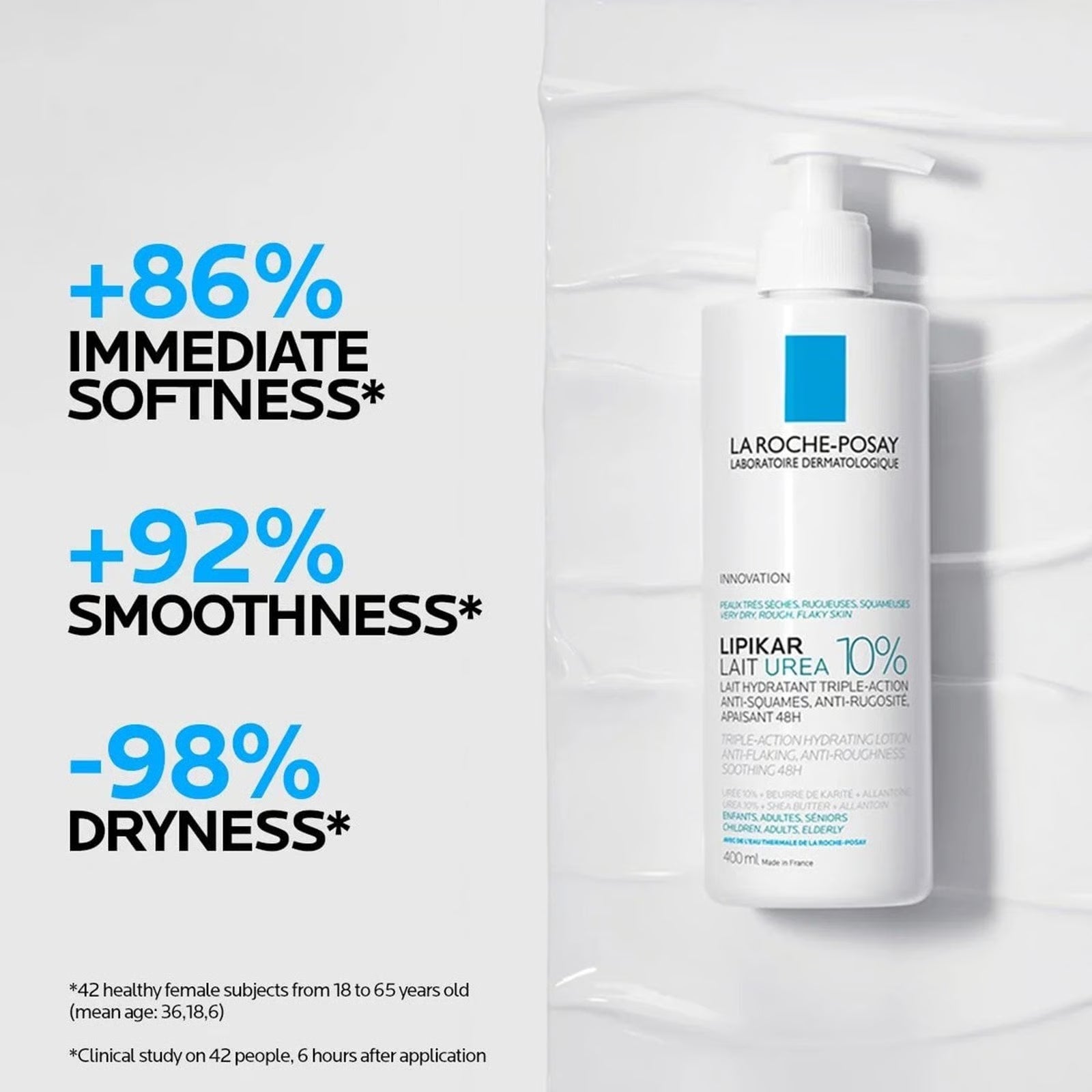 LA ROCHE-POSAY LIPIKAR LAIT UREA 10% - Triple Action Hydrating Body Lotion 400ml