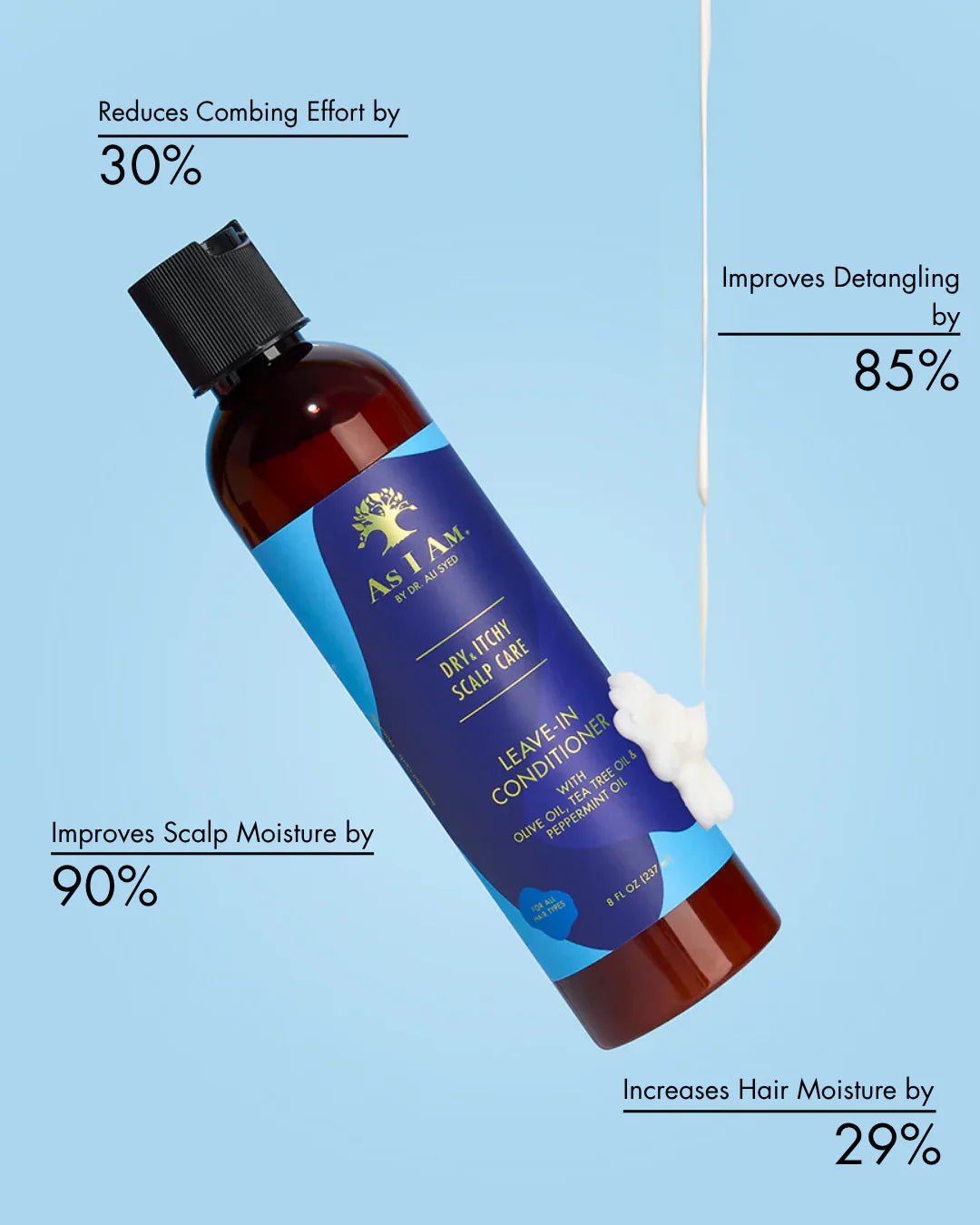 AS I AM DRY & ITCHY SCALP CARE LEAVE-IN CONDITIONER 8oz/237ml
