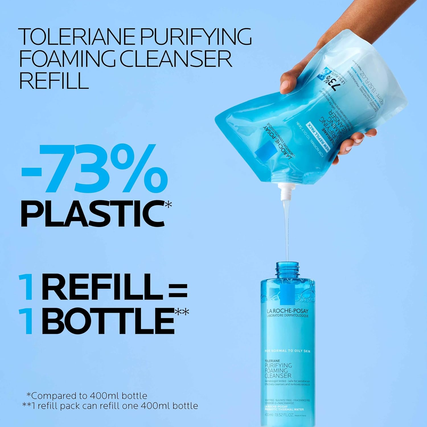 LA ROCHE-POSAY TOLERIANE PURIFYING FOAMING CLEANSER 400ml/13.52oz - REFILL